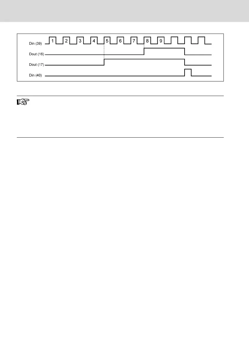 Page #206 background image