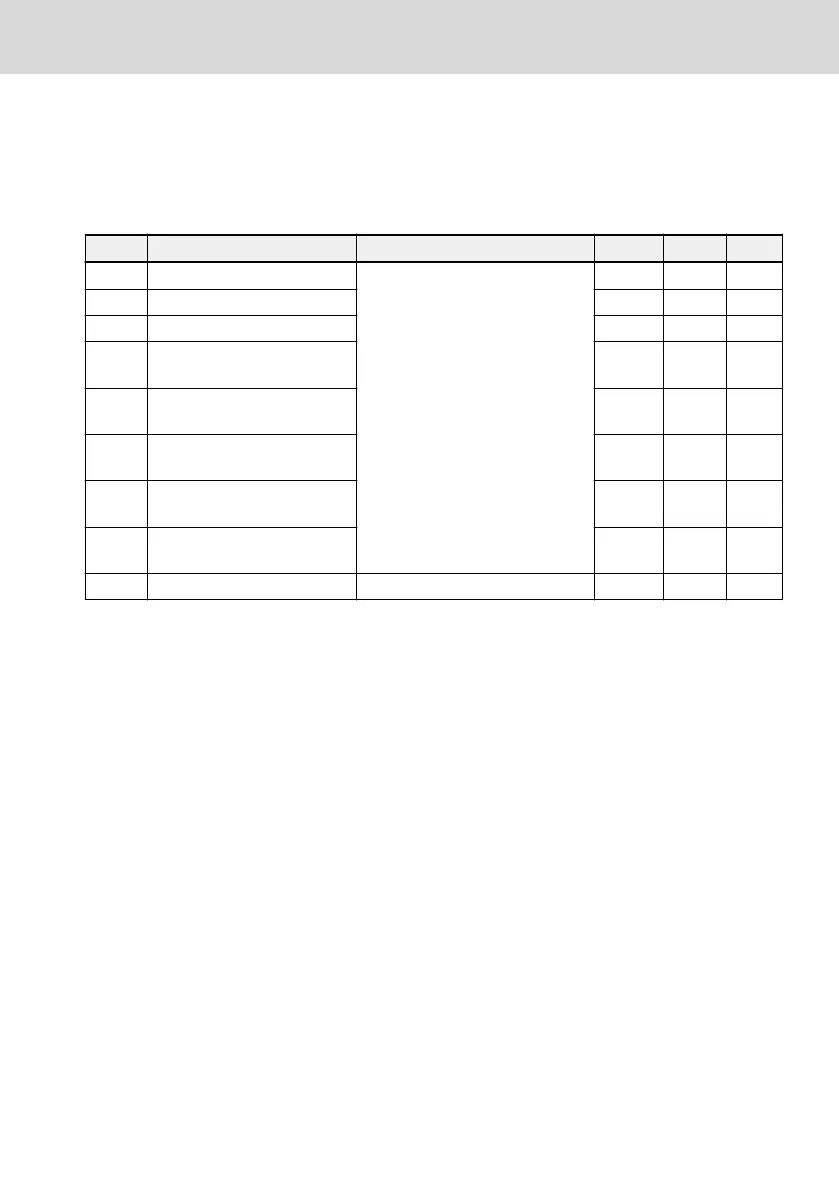 Page #207 background image
