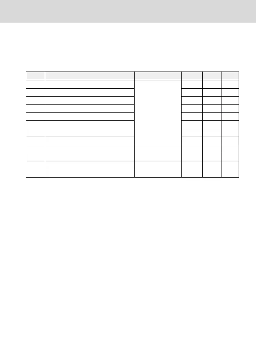 Page #209 background image