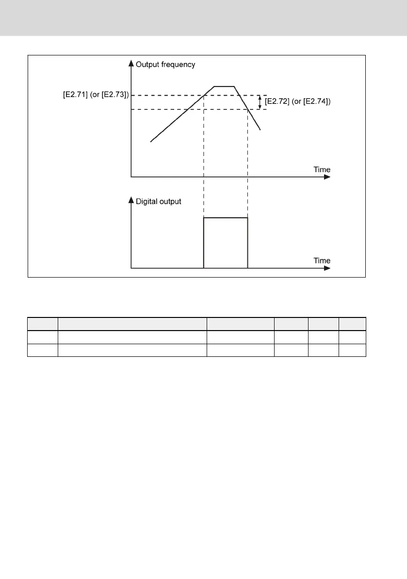 Page #210 background image