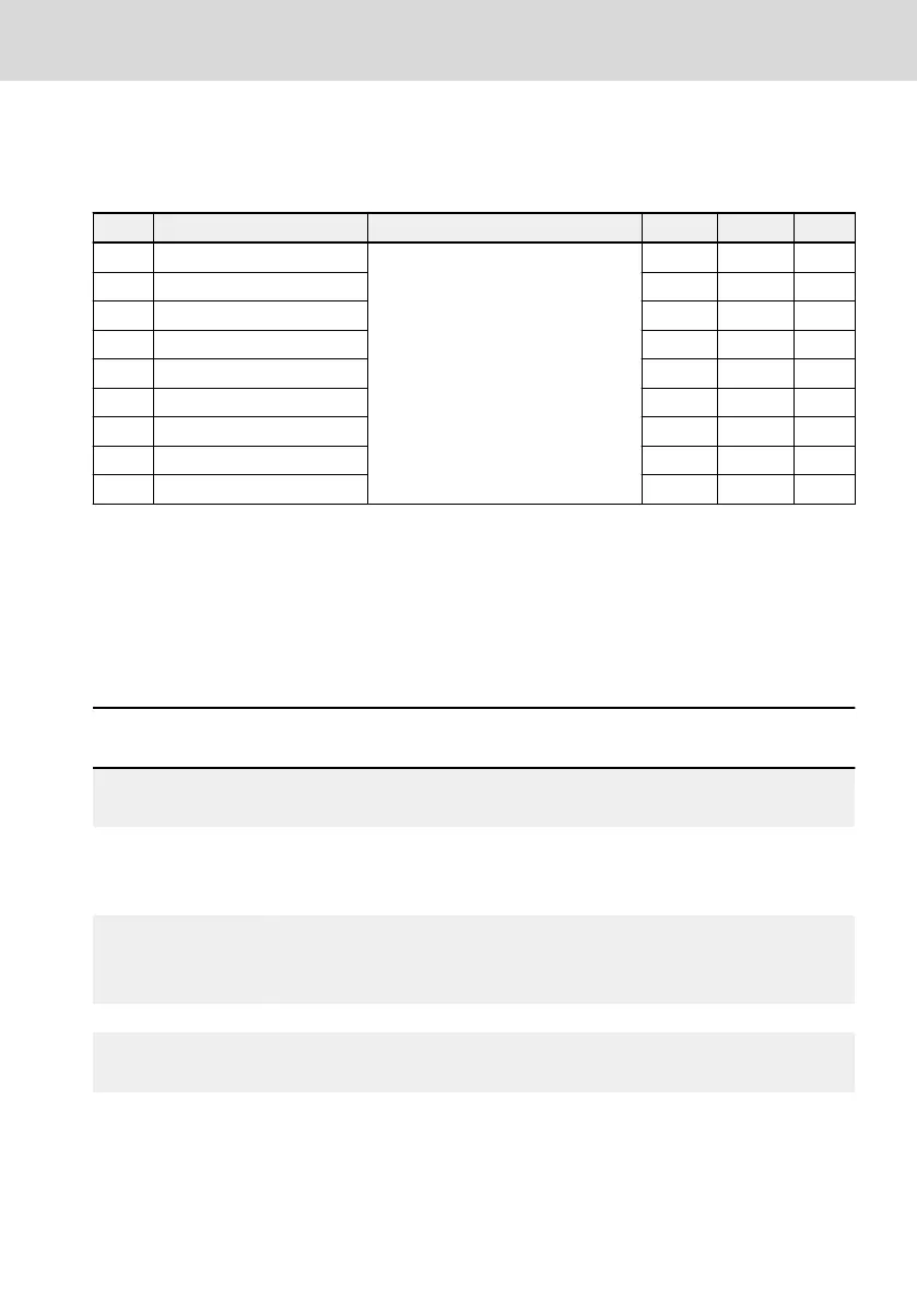 Page #215 background image