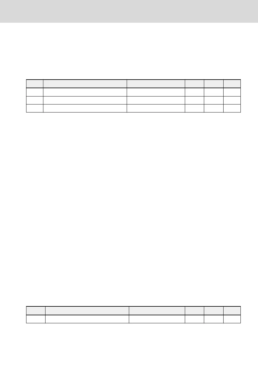 Page #219 background image