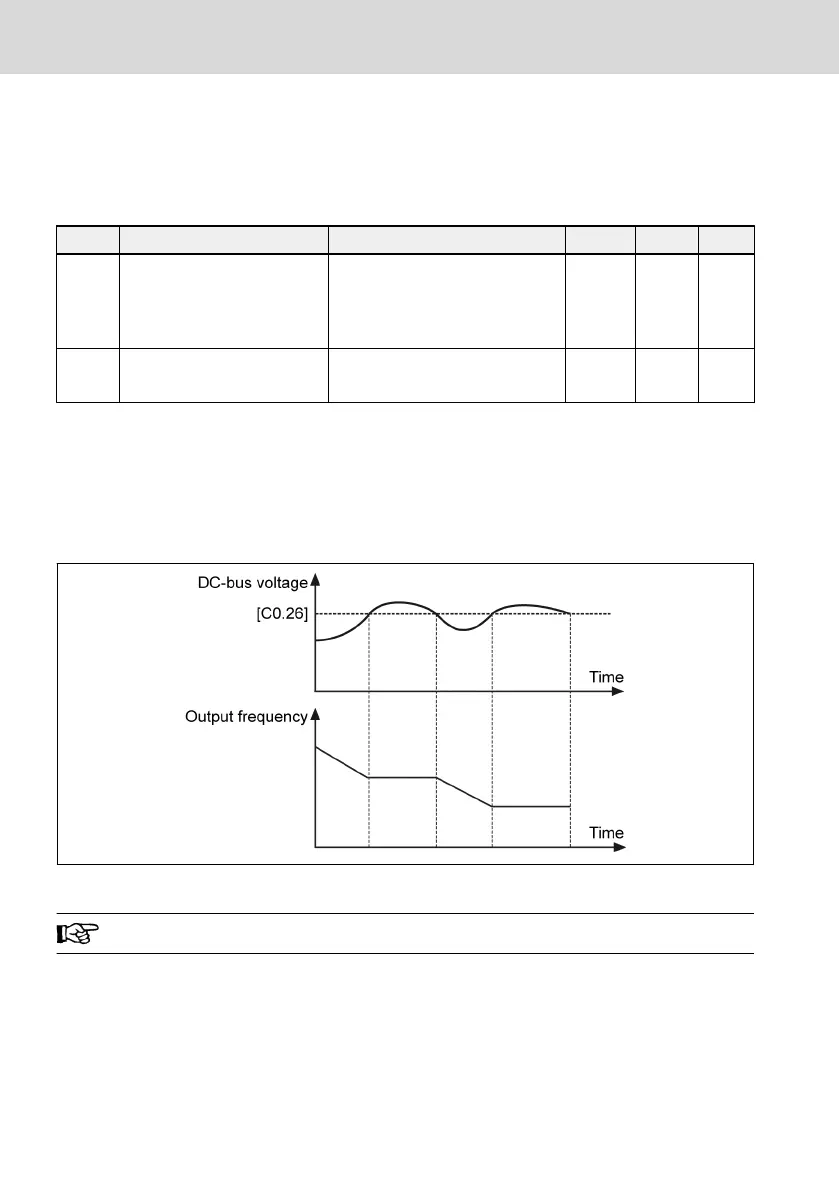 Page #232 background image