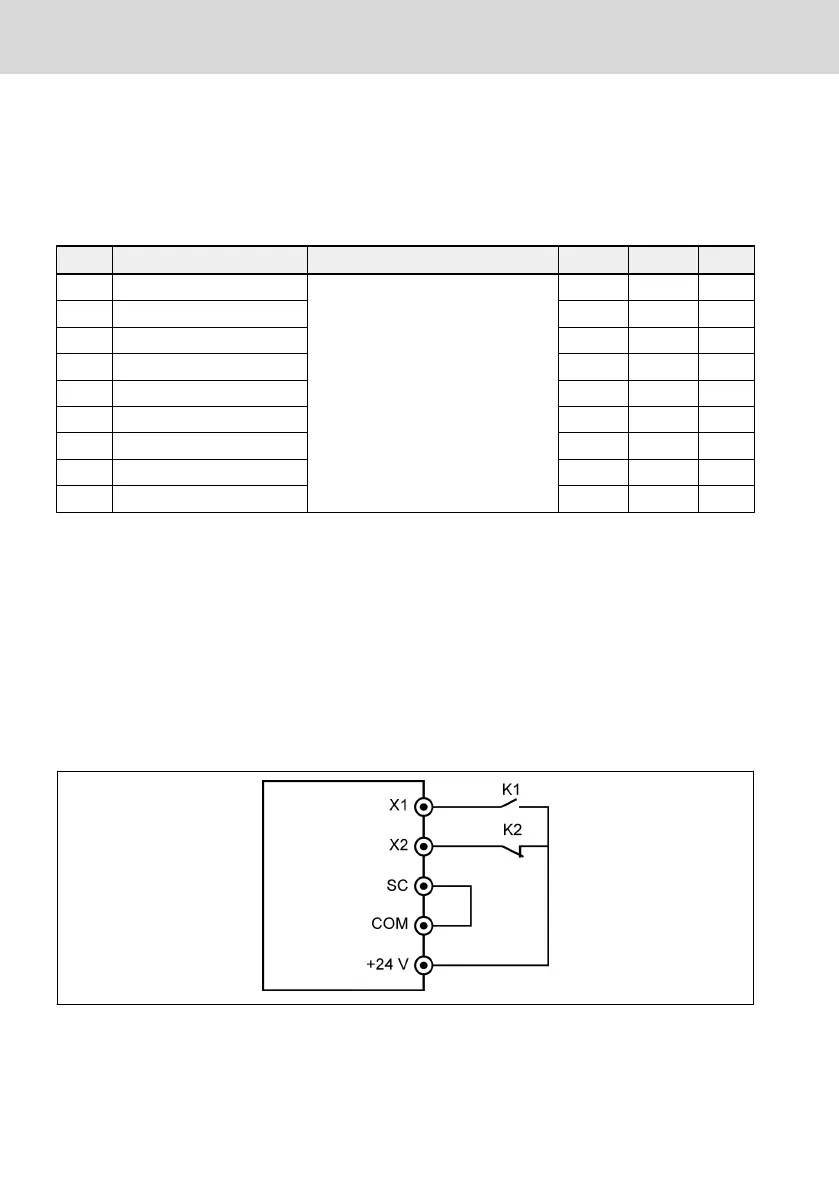Page #236 background image