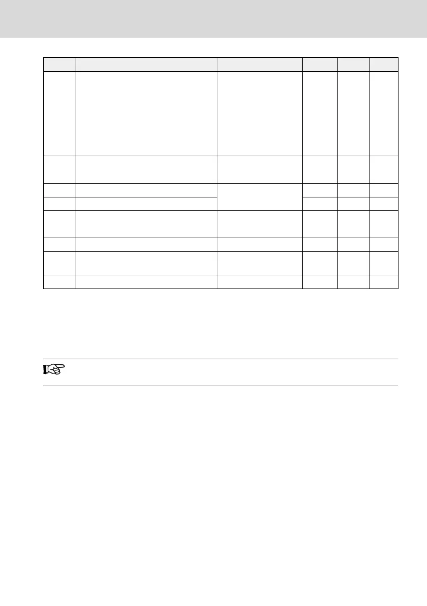 Page #241 background image