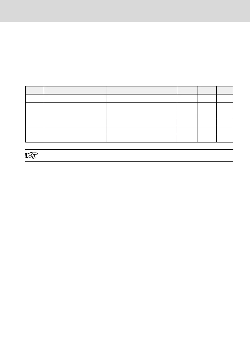 Page #243 background image