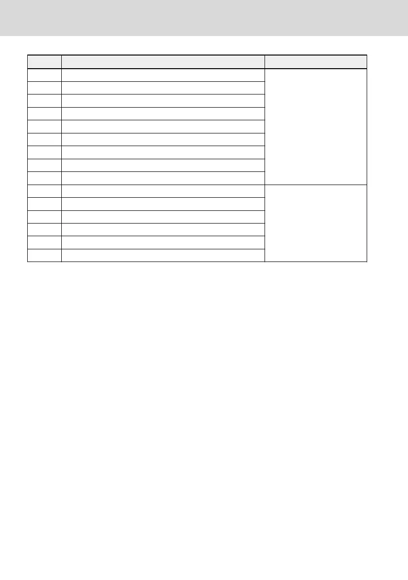 Page #246 background image