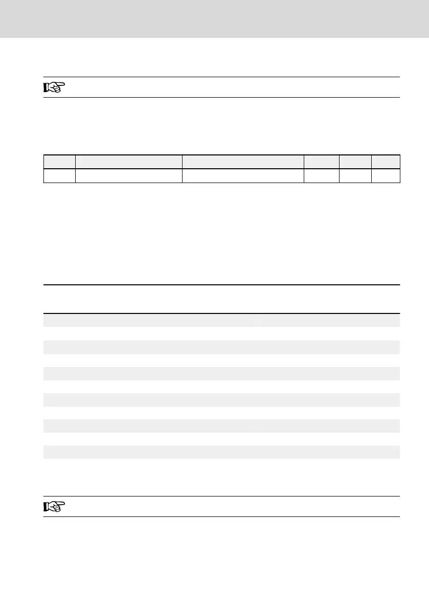 Page #247 background image