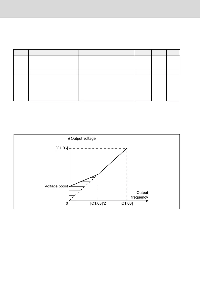 Page #252 background image