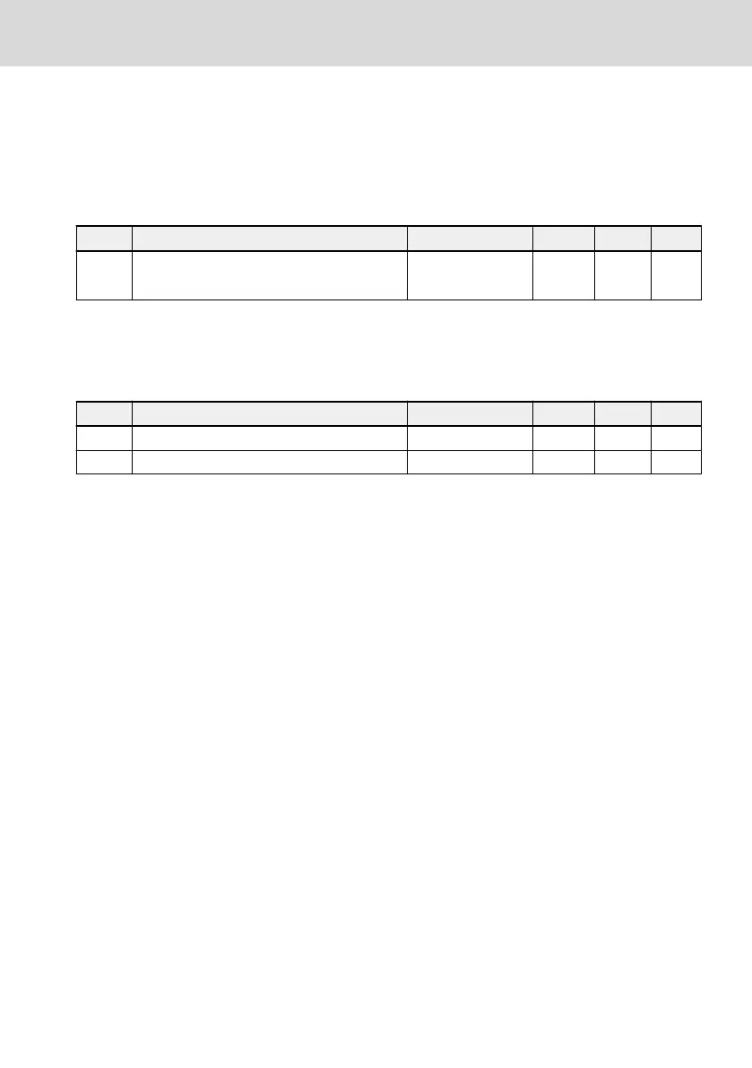 Page #255 background image