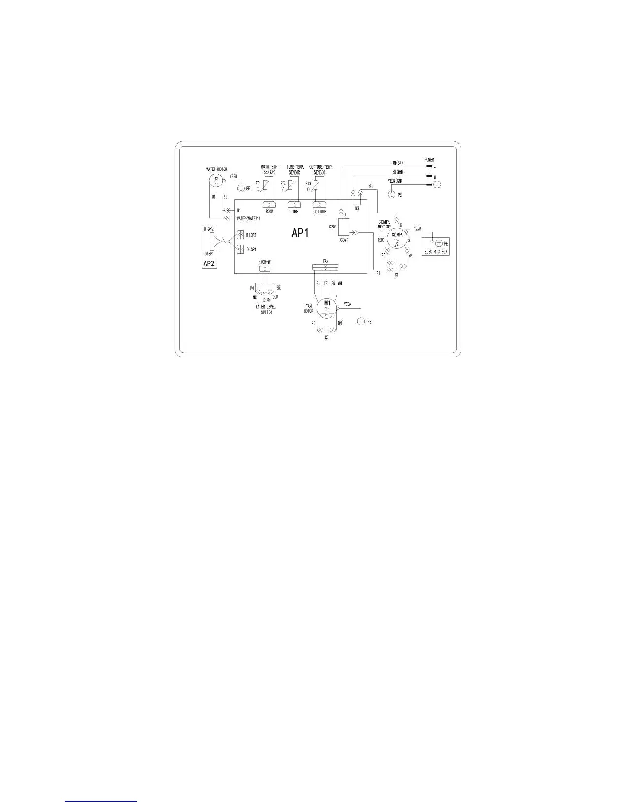 Page #129 background image