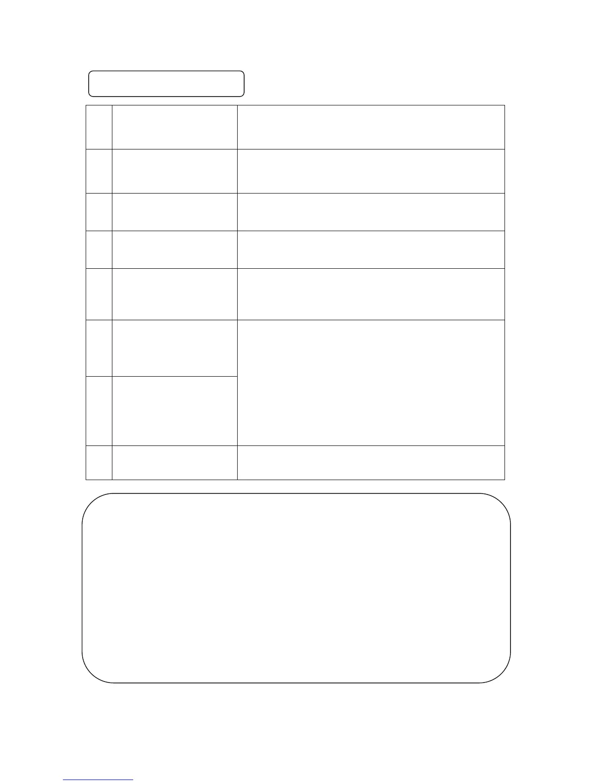 Page #147 background image