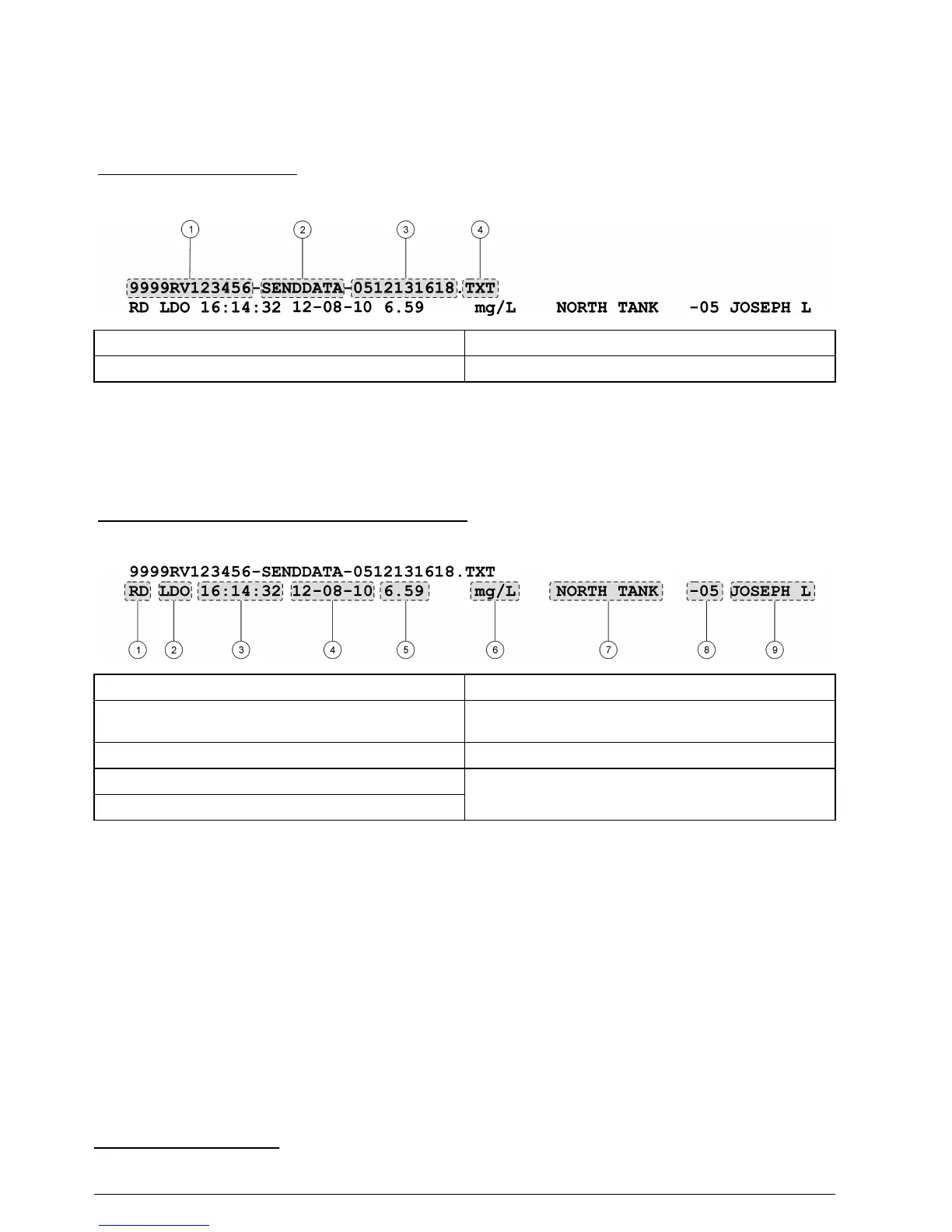 Page #30 background image