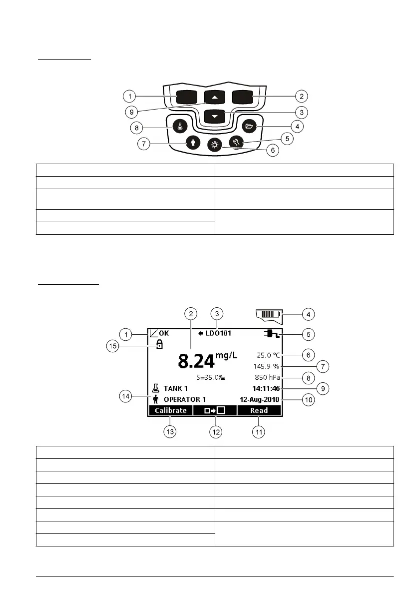 Page #77 background image