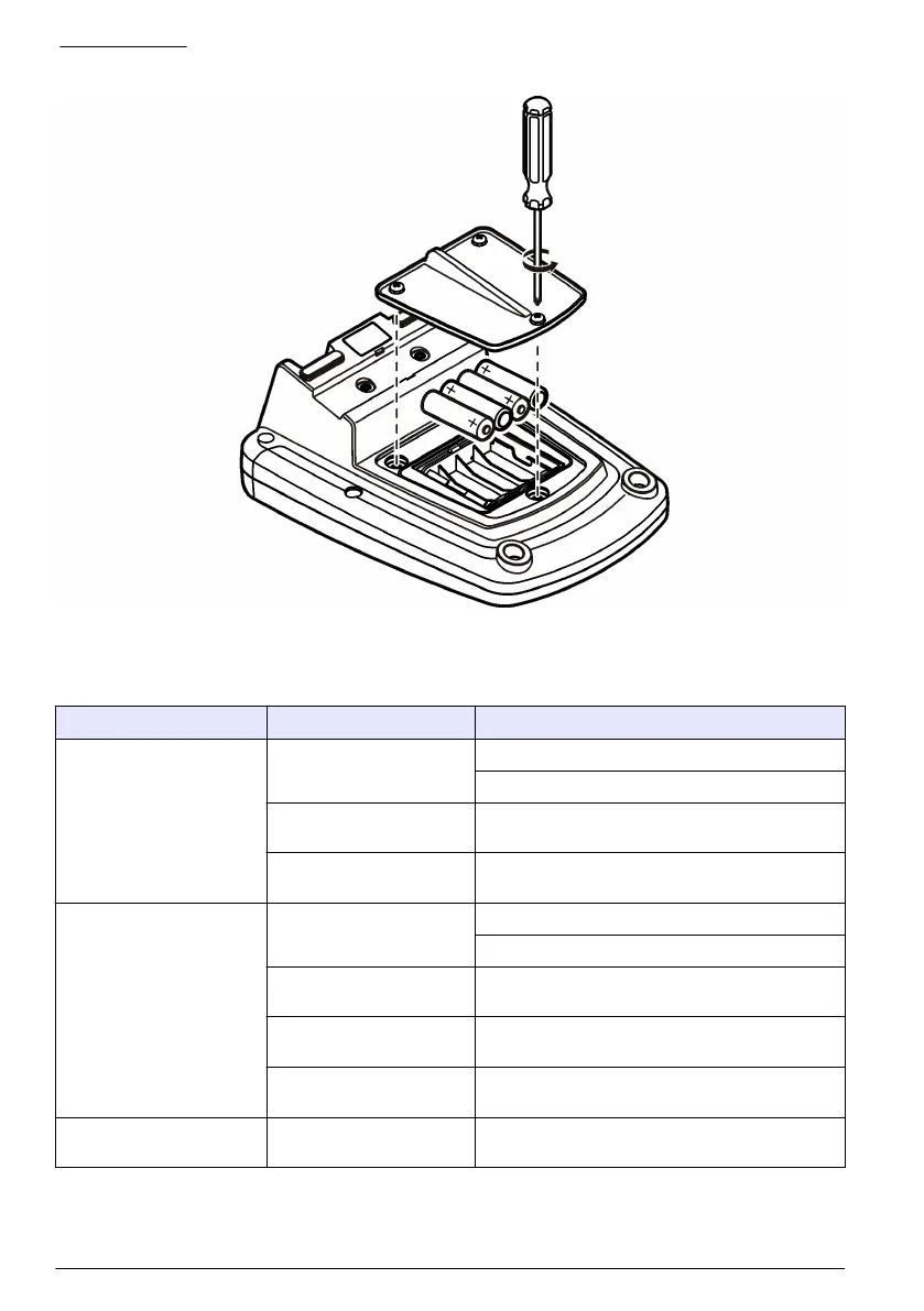 Page #84 background image