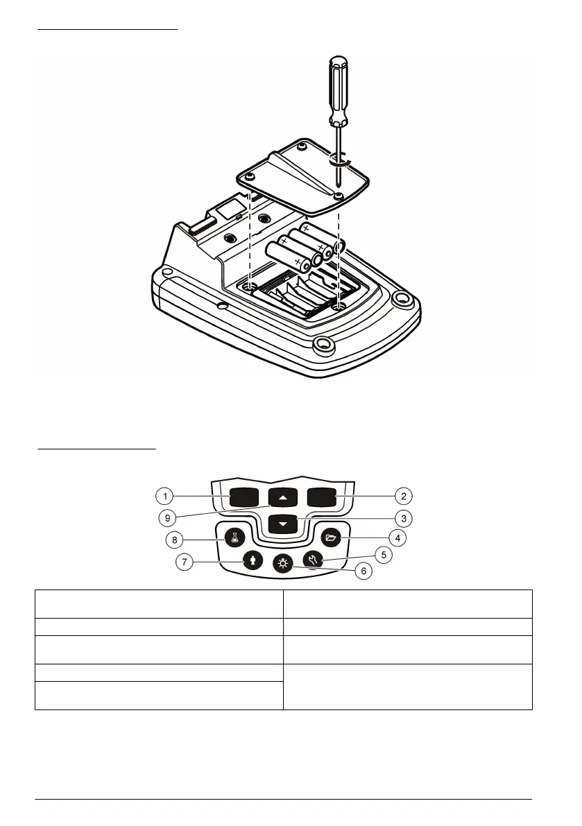 Page #92 background image