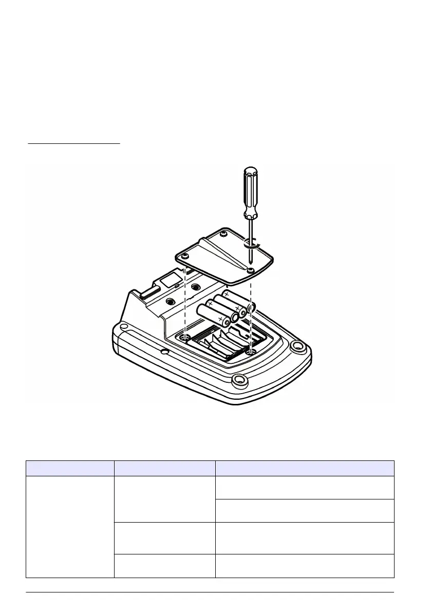 Page #100 background image