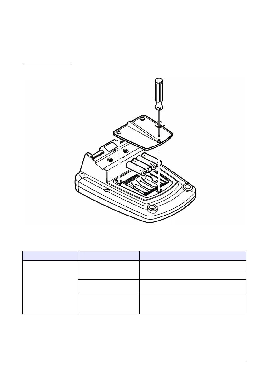 Page #117 background image