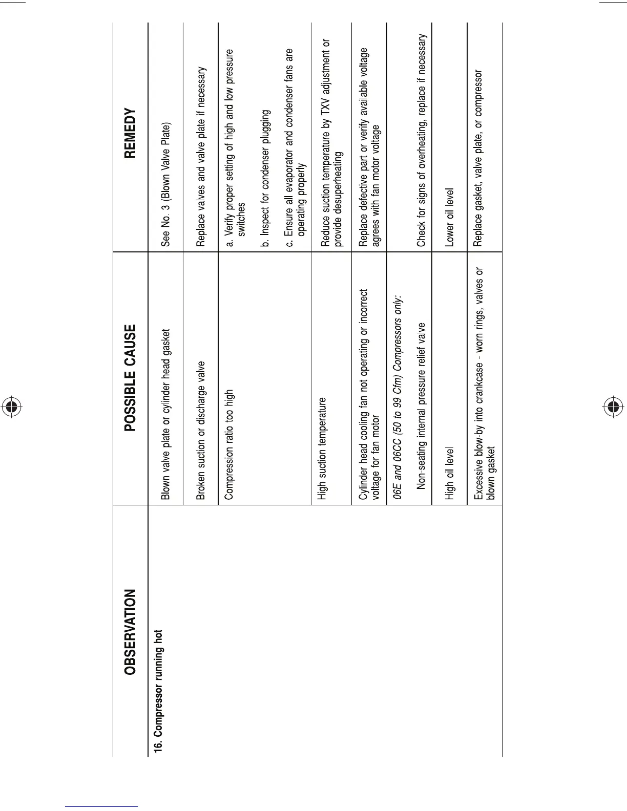 Page #31 background image