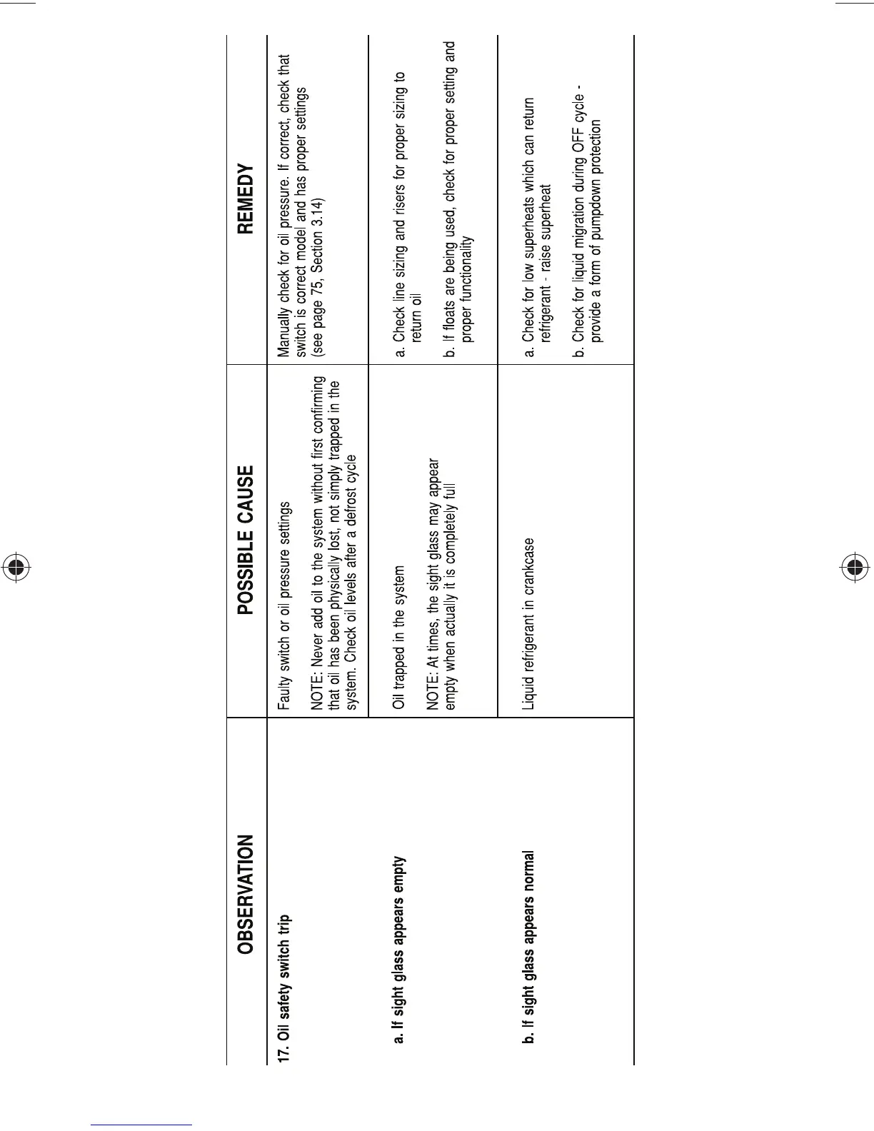 Page #32 background image