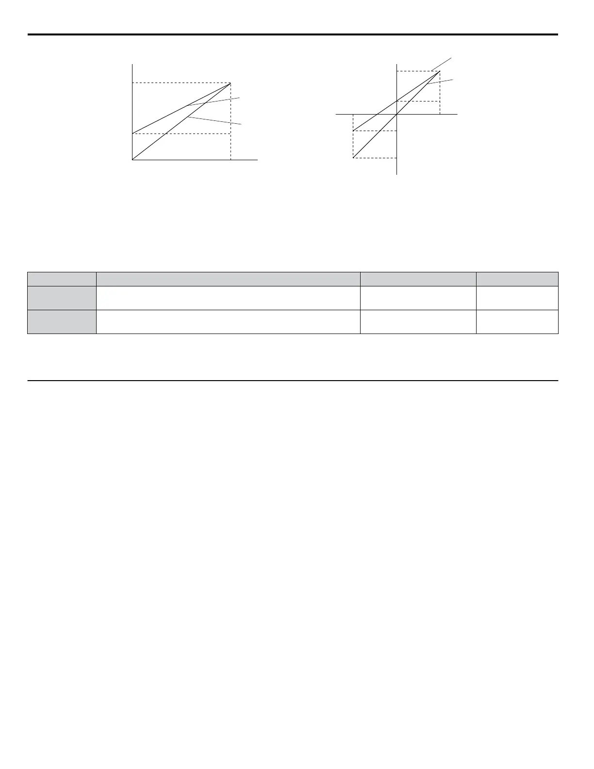 Page #98 background image
