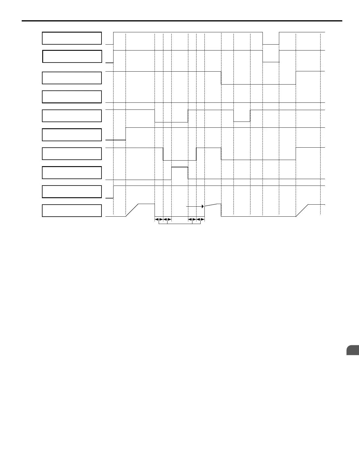 Page #145 background image