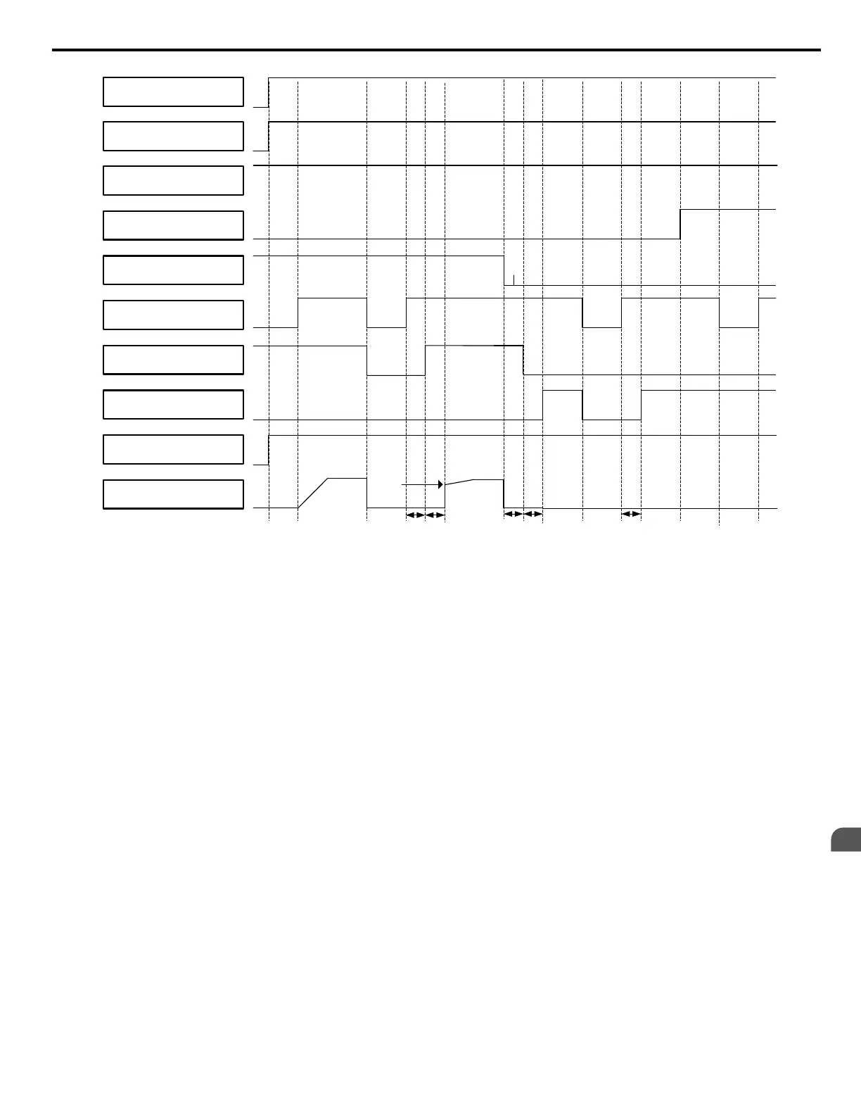 Page #147 background image