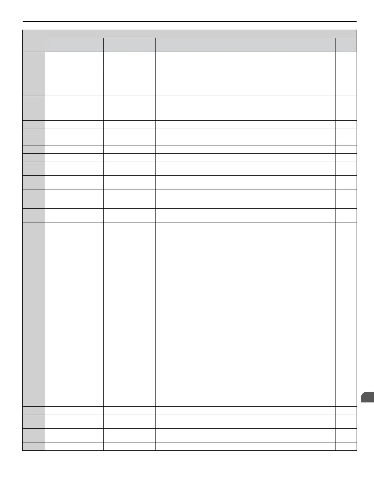 Page #205 background image