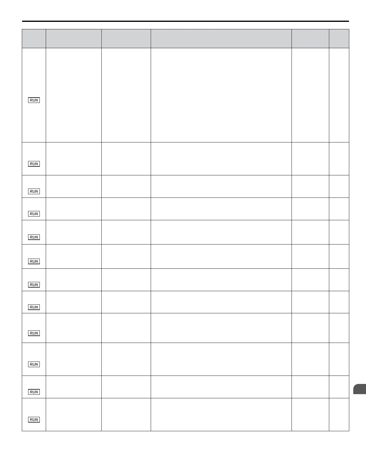 Page #227 background image