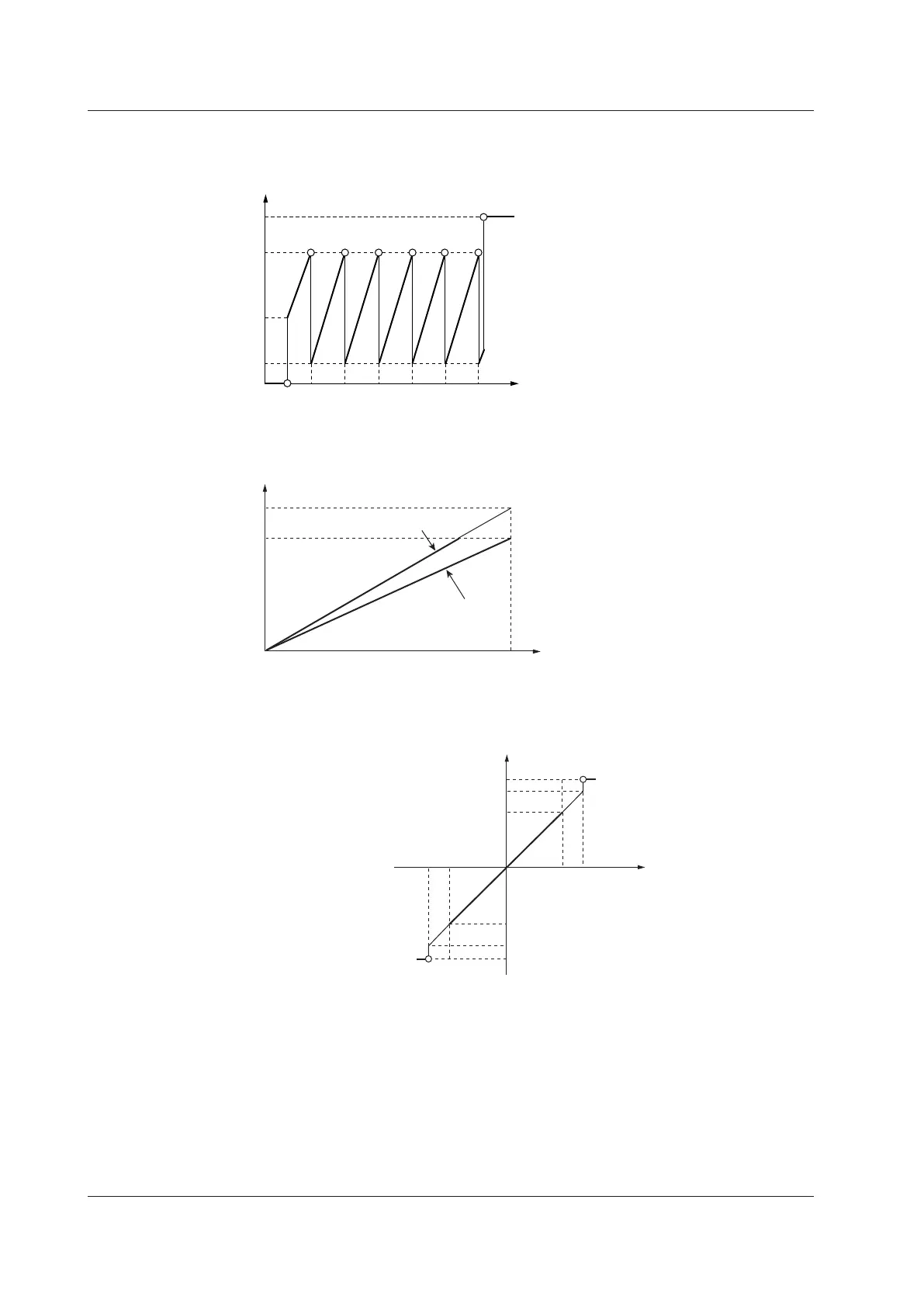 Page #94 background image