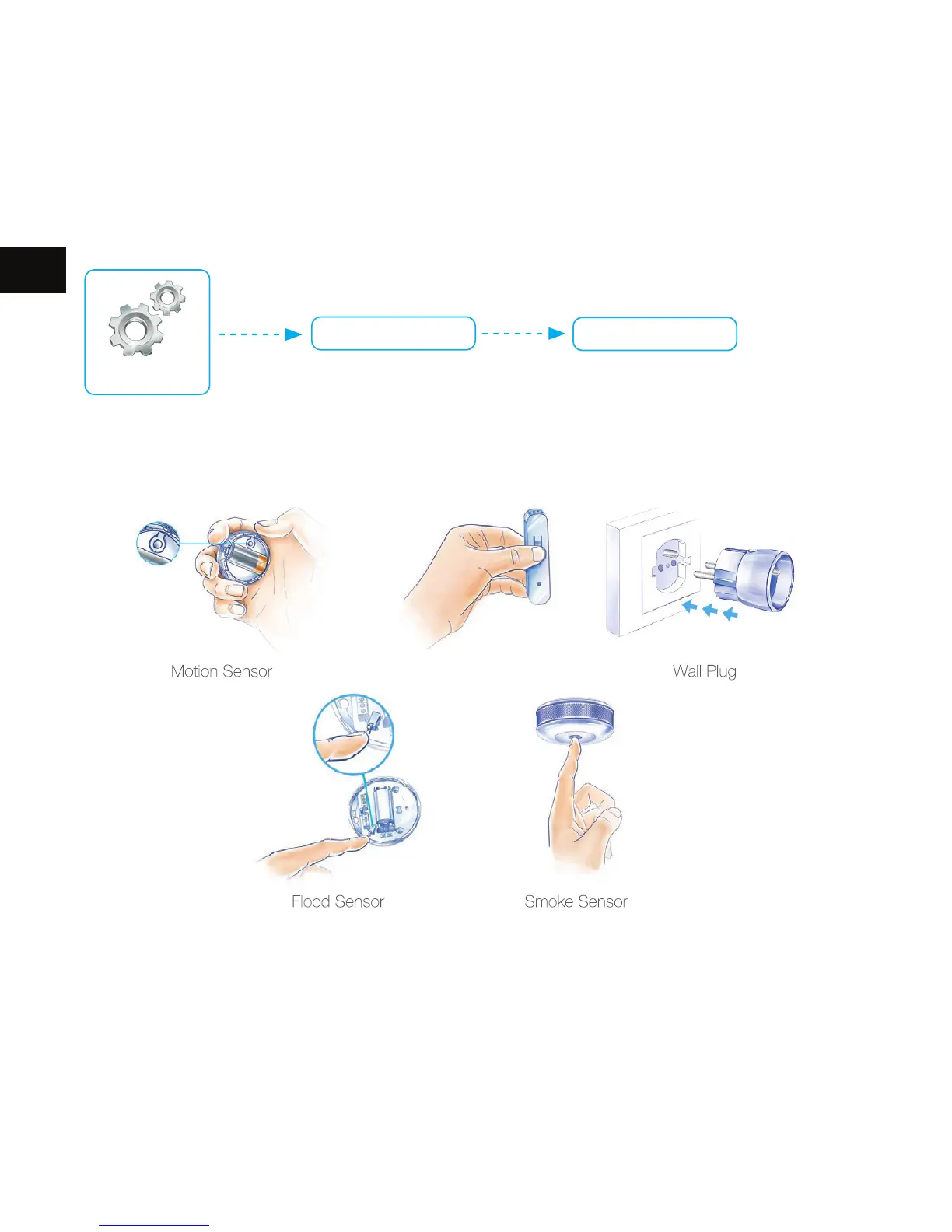 Page #8 background image