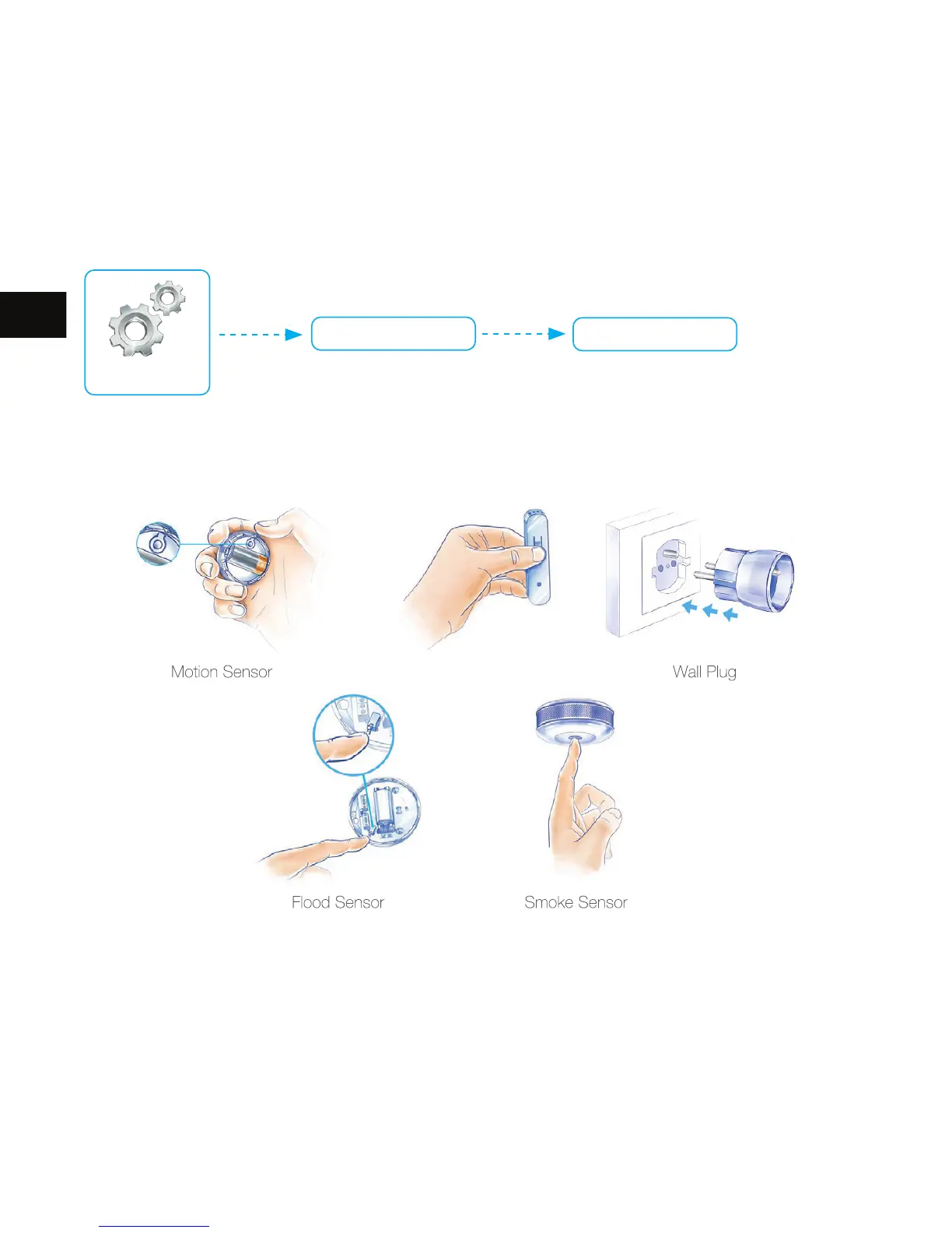 Page #14 background image