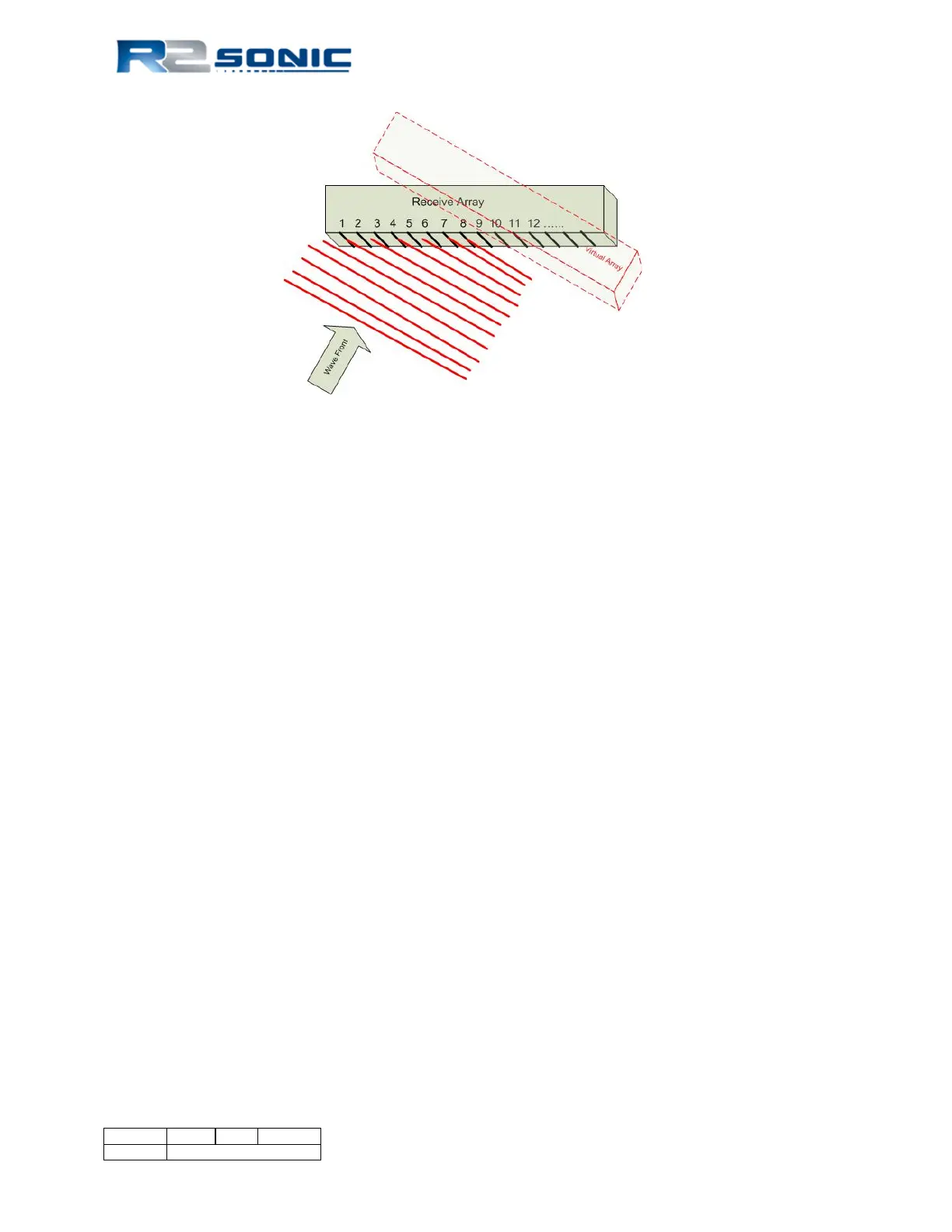 Page #64 background image
