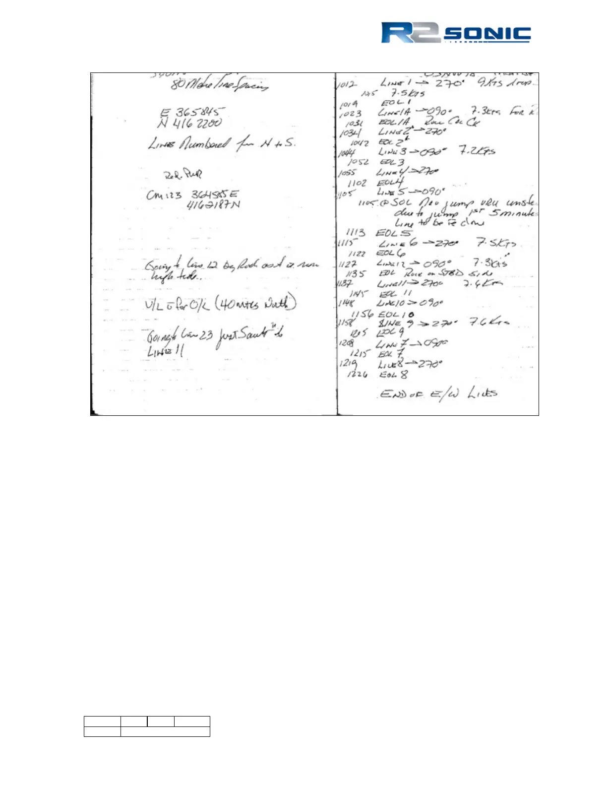 Page #125 background image