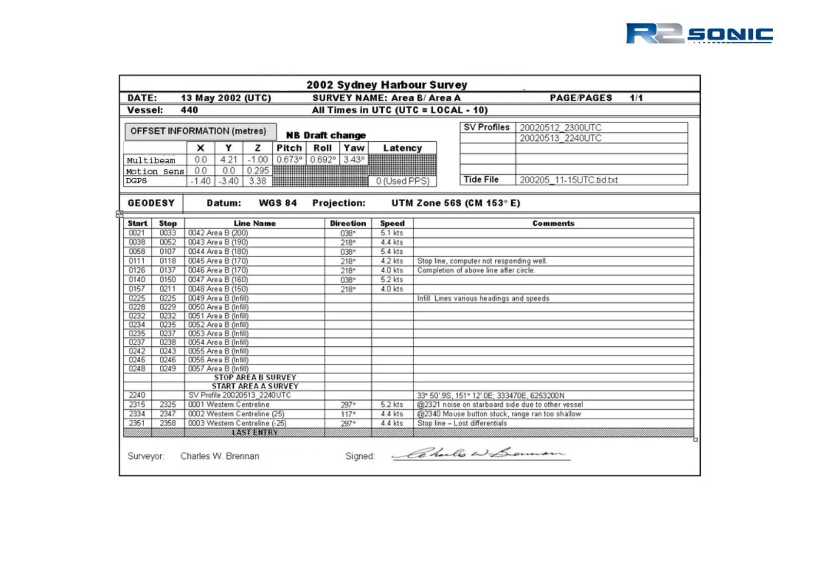 Page #126 background image