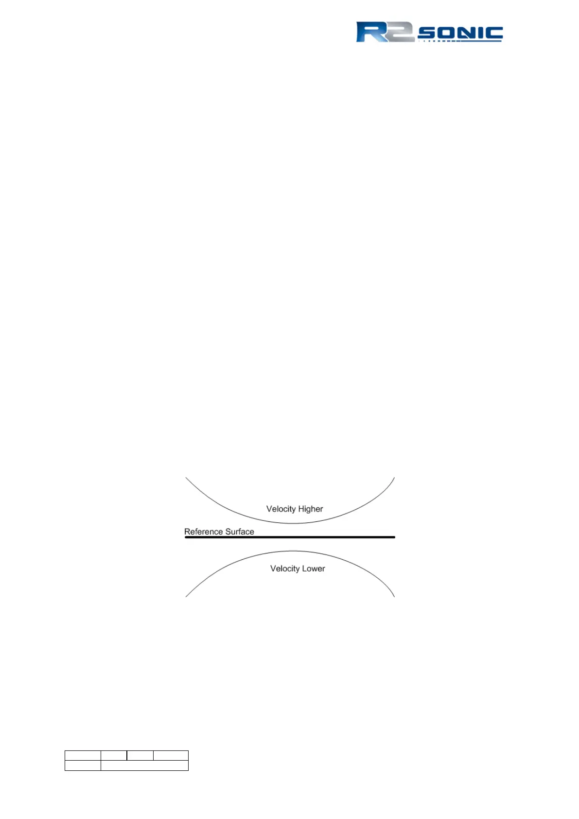Page #143 background image