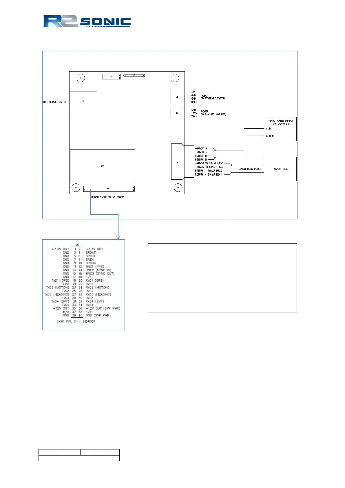 Page #158 background image