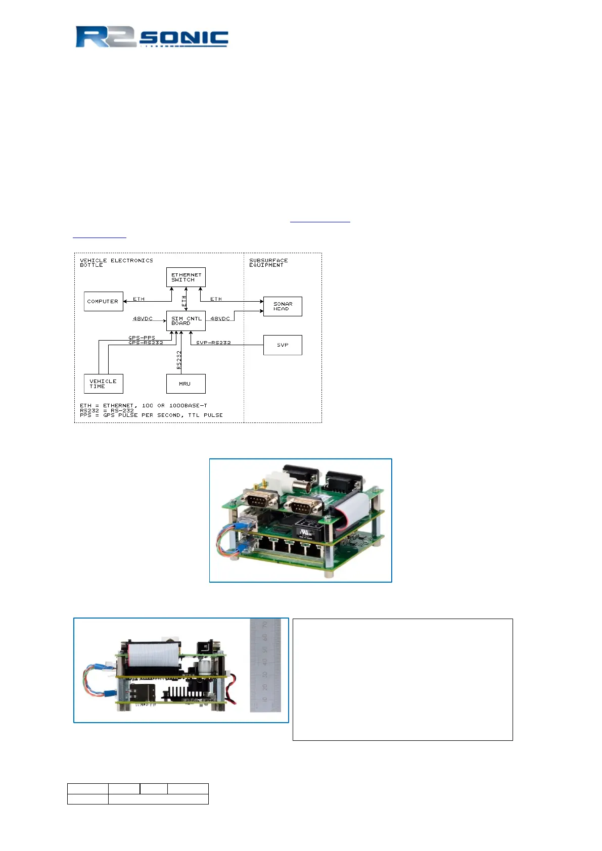 Page #160 background image