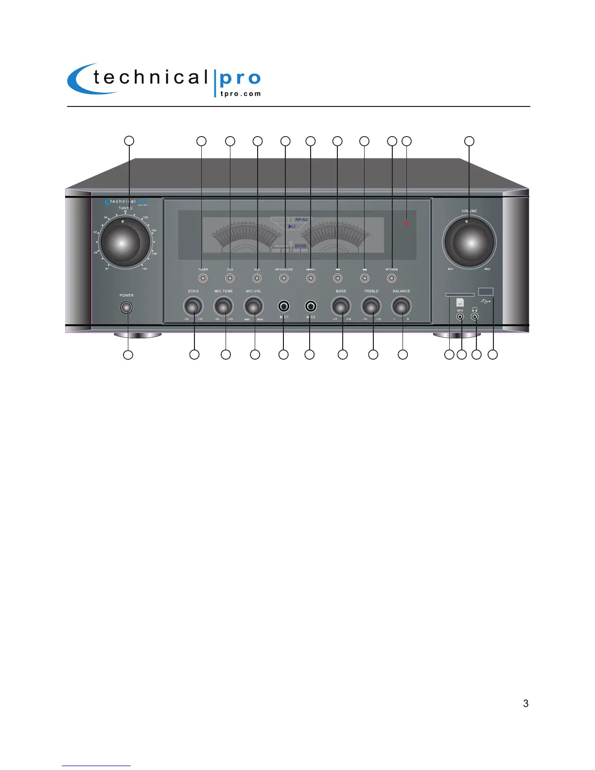 Page #3 background image