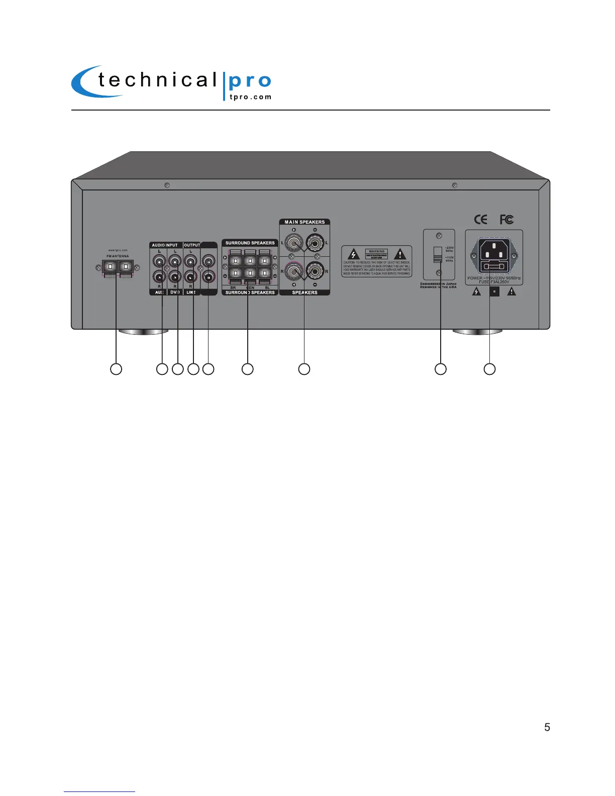 Page #5 background image
