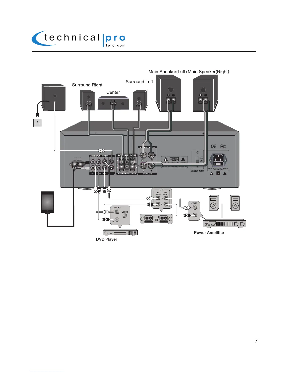 Page #7 background image