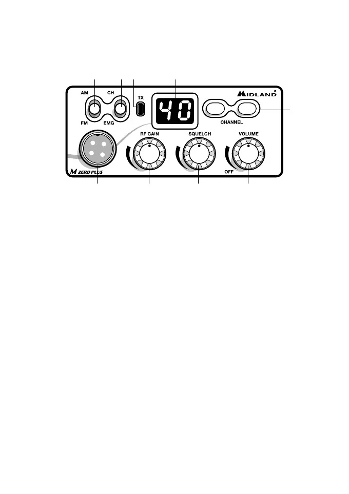 Page #6 background image