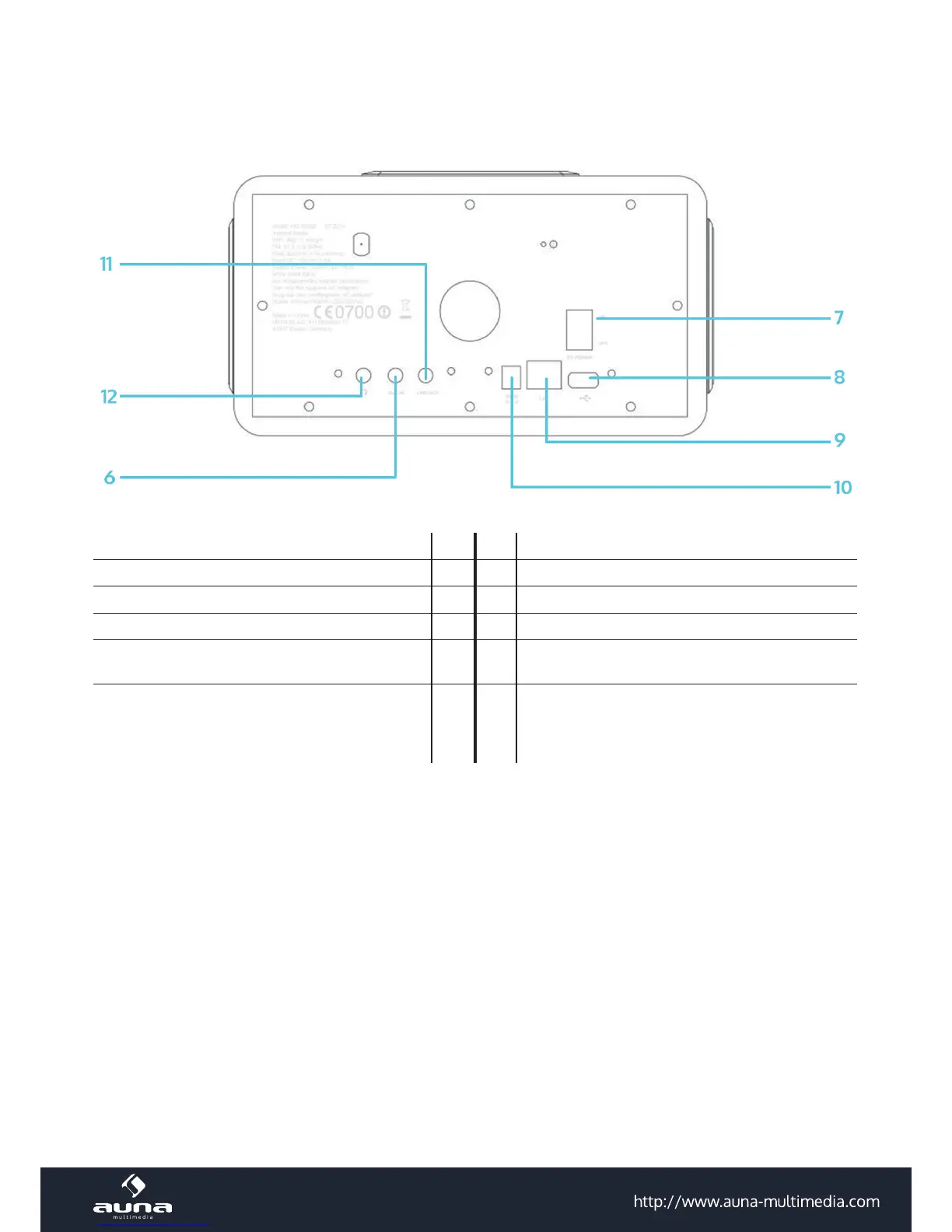 Page #5 background image