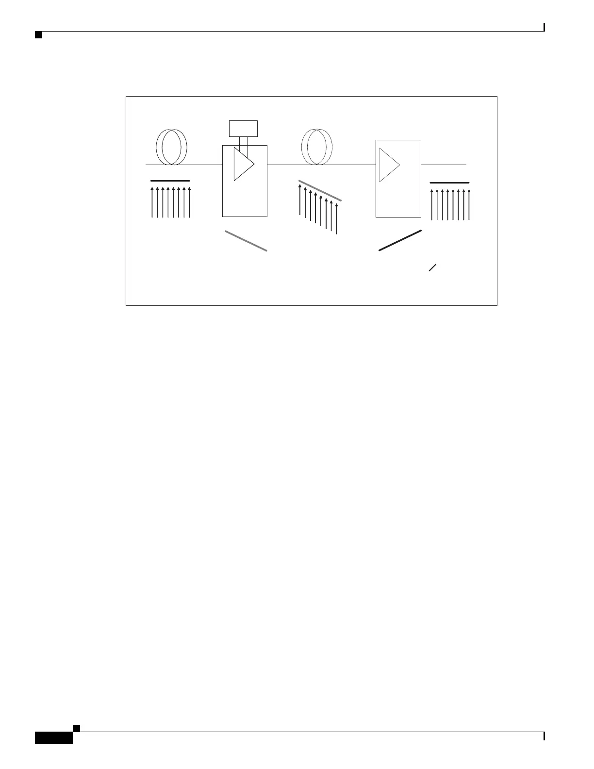 Page #504 background image