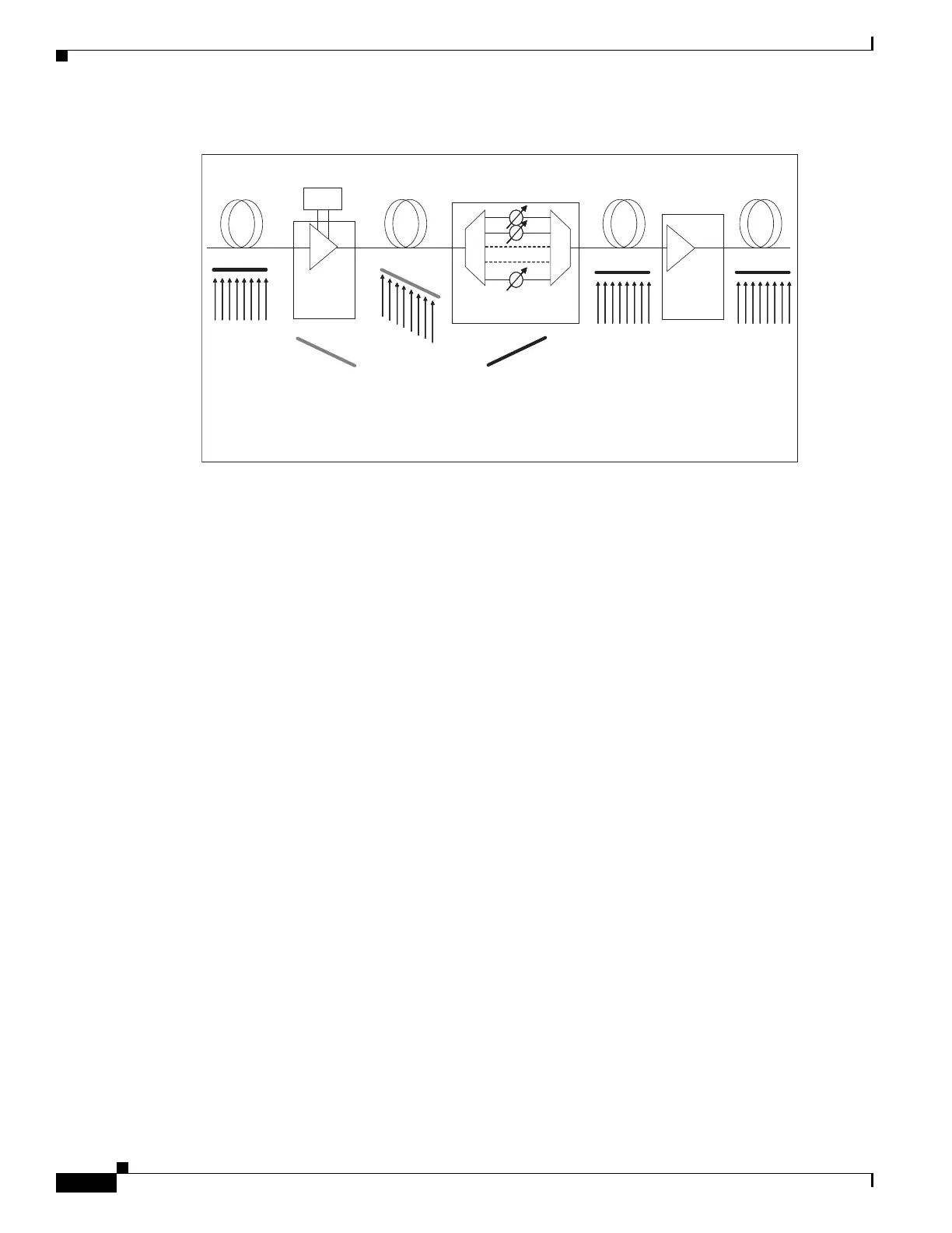 Page #506 background image
