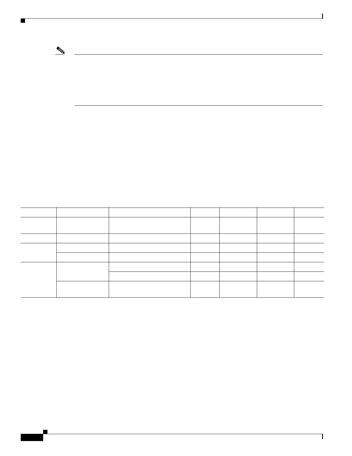 Page #550 background image