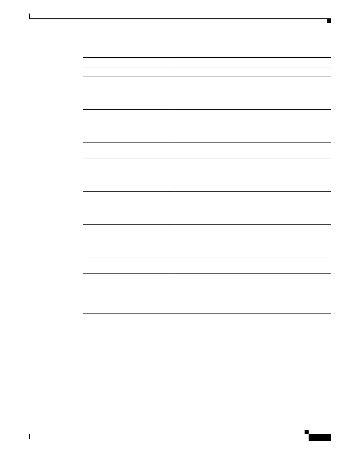 Page #657 background image