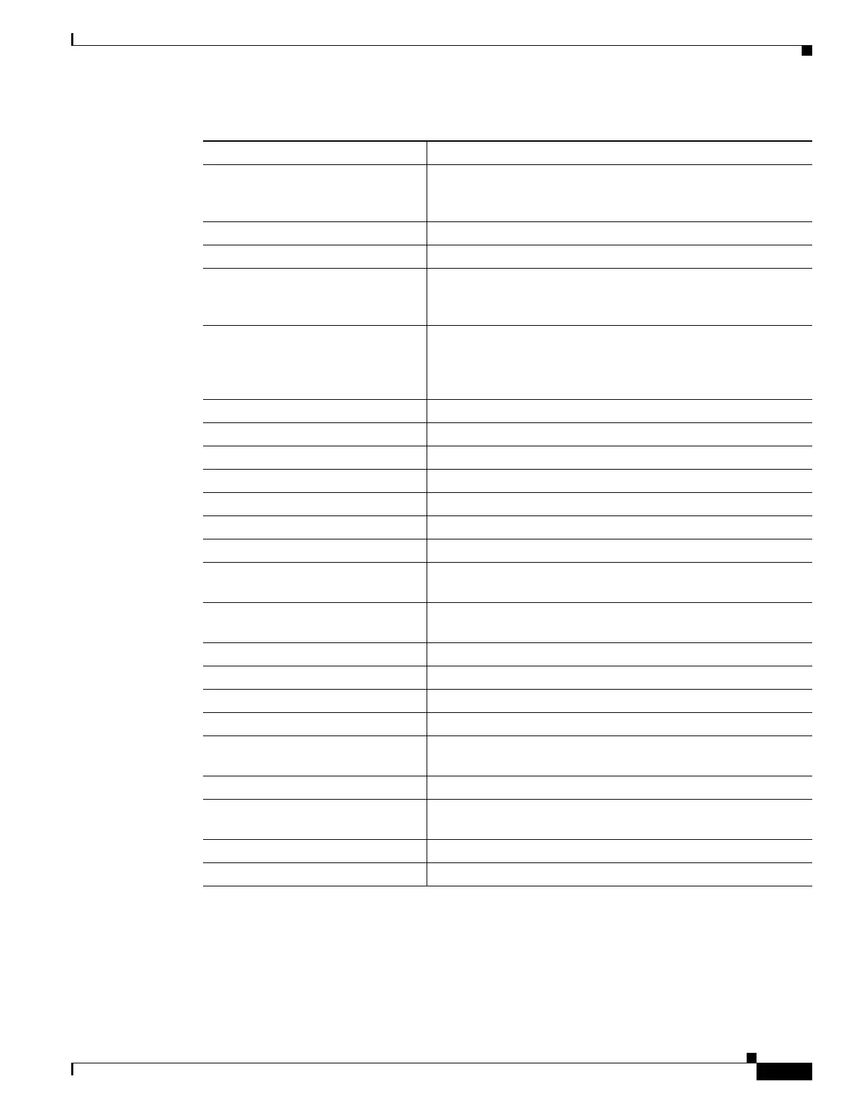 Page #661 background image