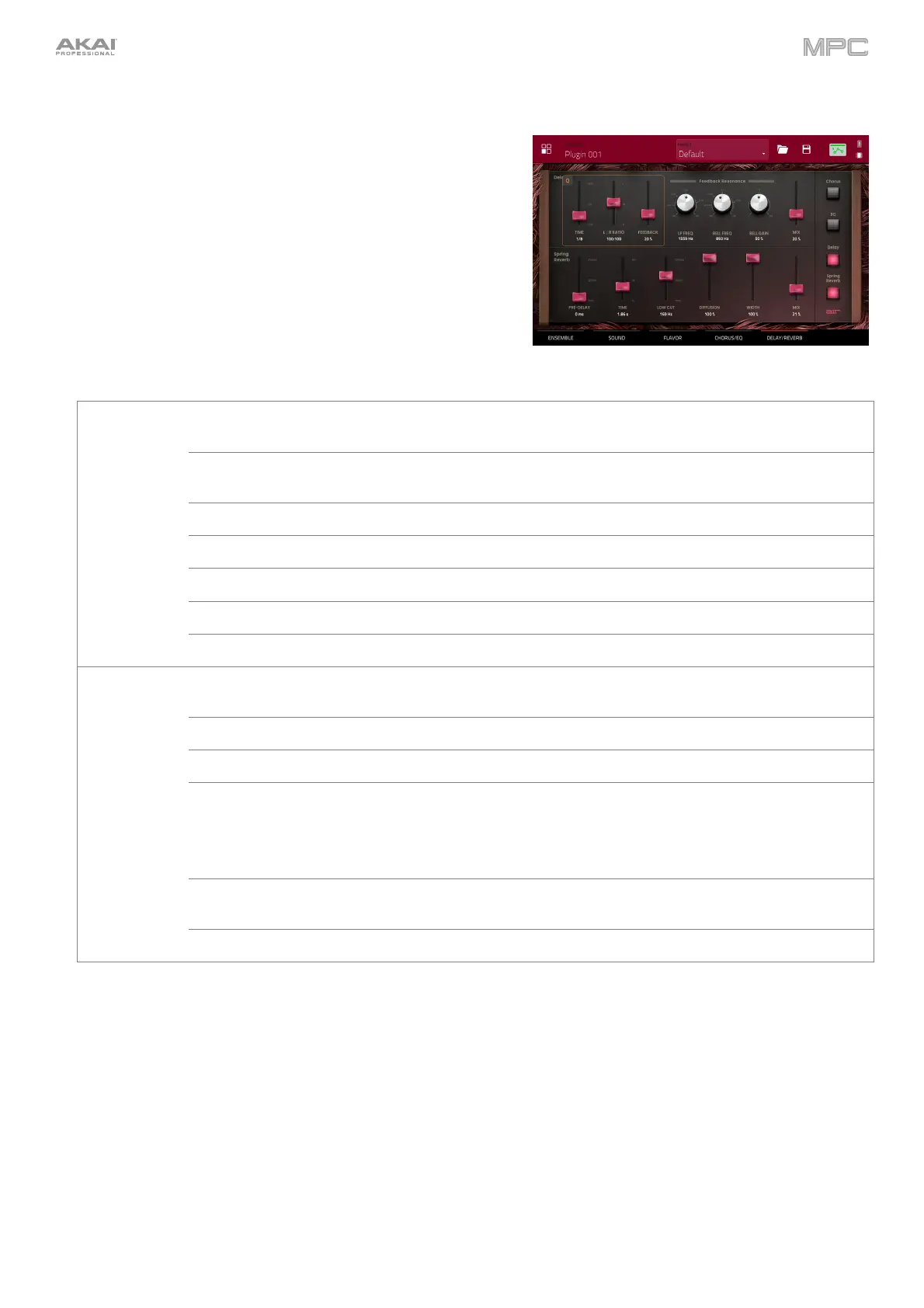 Page #480 background image