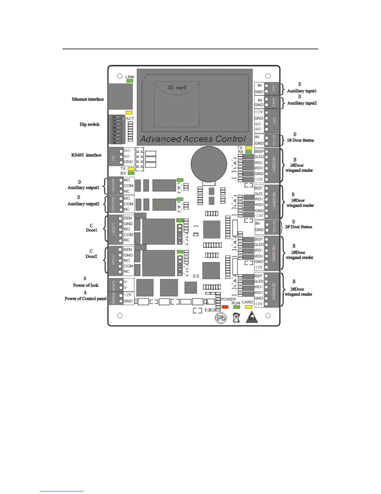 Page #15 background image